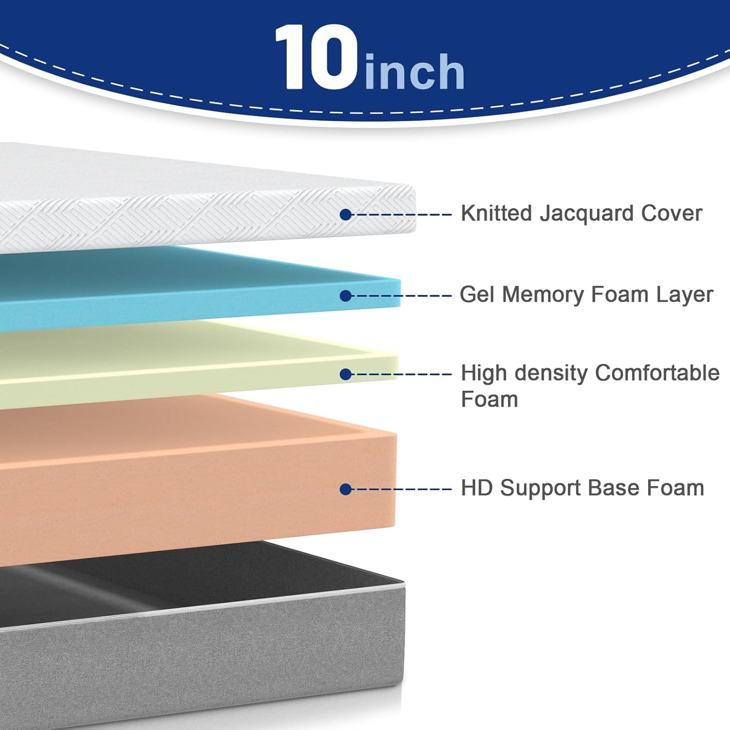 Lukace Queen Size 10-Inch Memory Foam Mattress